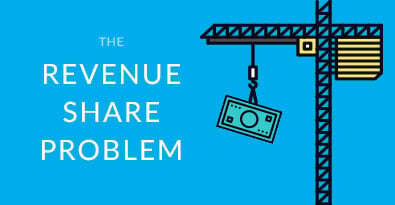 Revshare-Problem