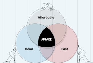 Why MAZ?